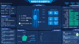 关于智能办公，龙8国际官网需要了解些什么